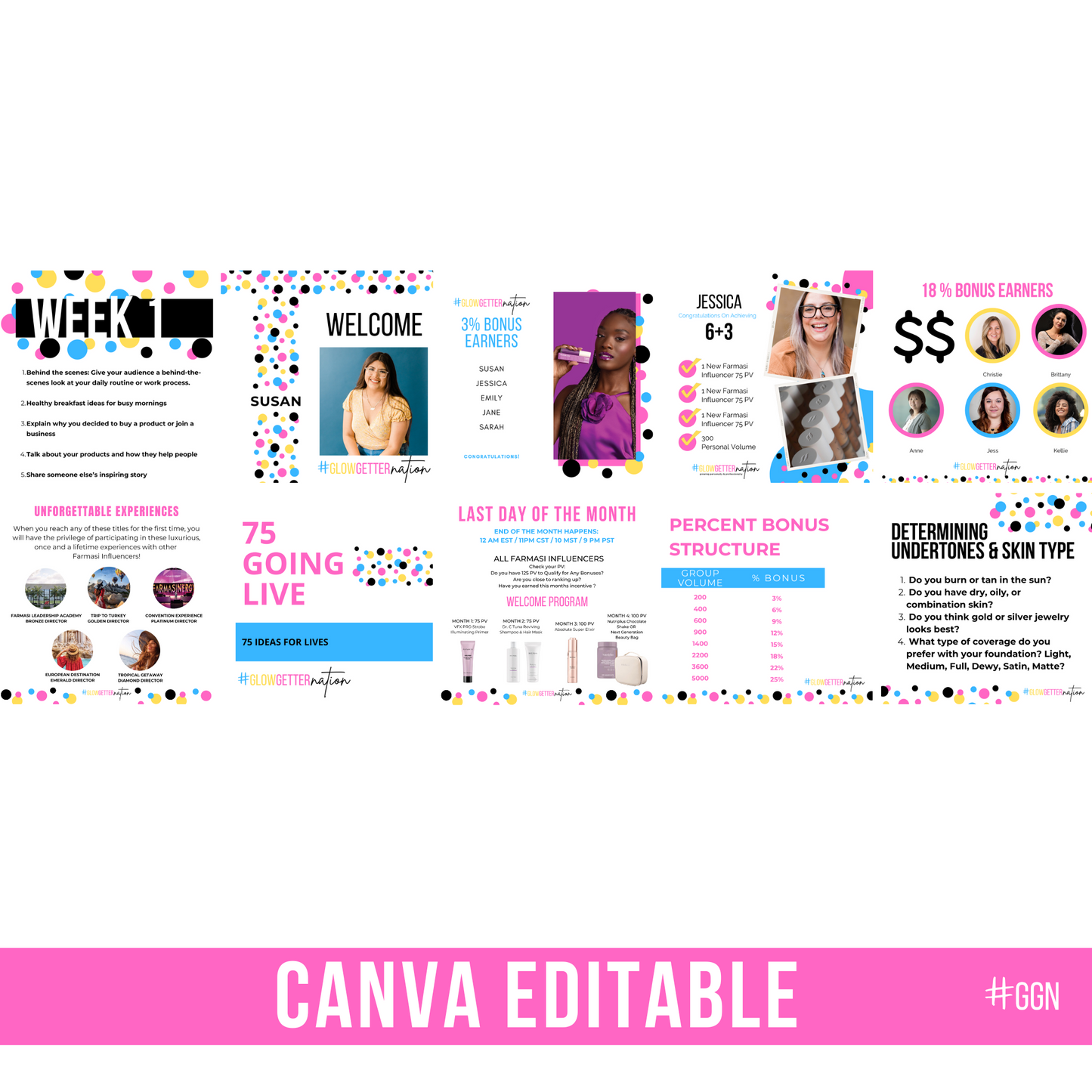 Ultimate Farmasi Canva Template Pack